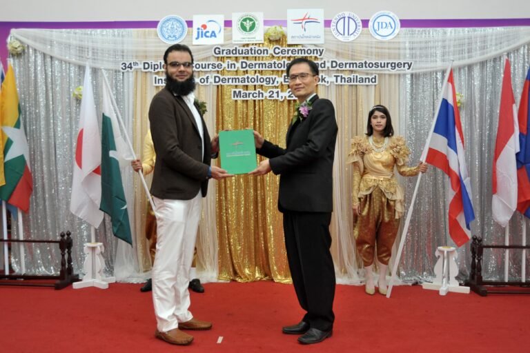 Best Hair Transplant Surgeon in Peshawar